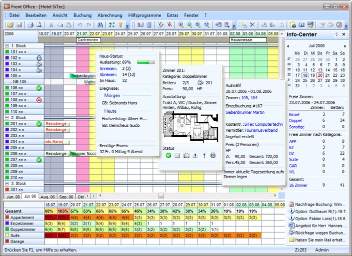 Sitec Hotelsoftware Restaurantkassen Und Kinosoftware Front